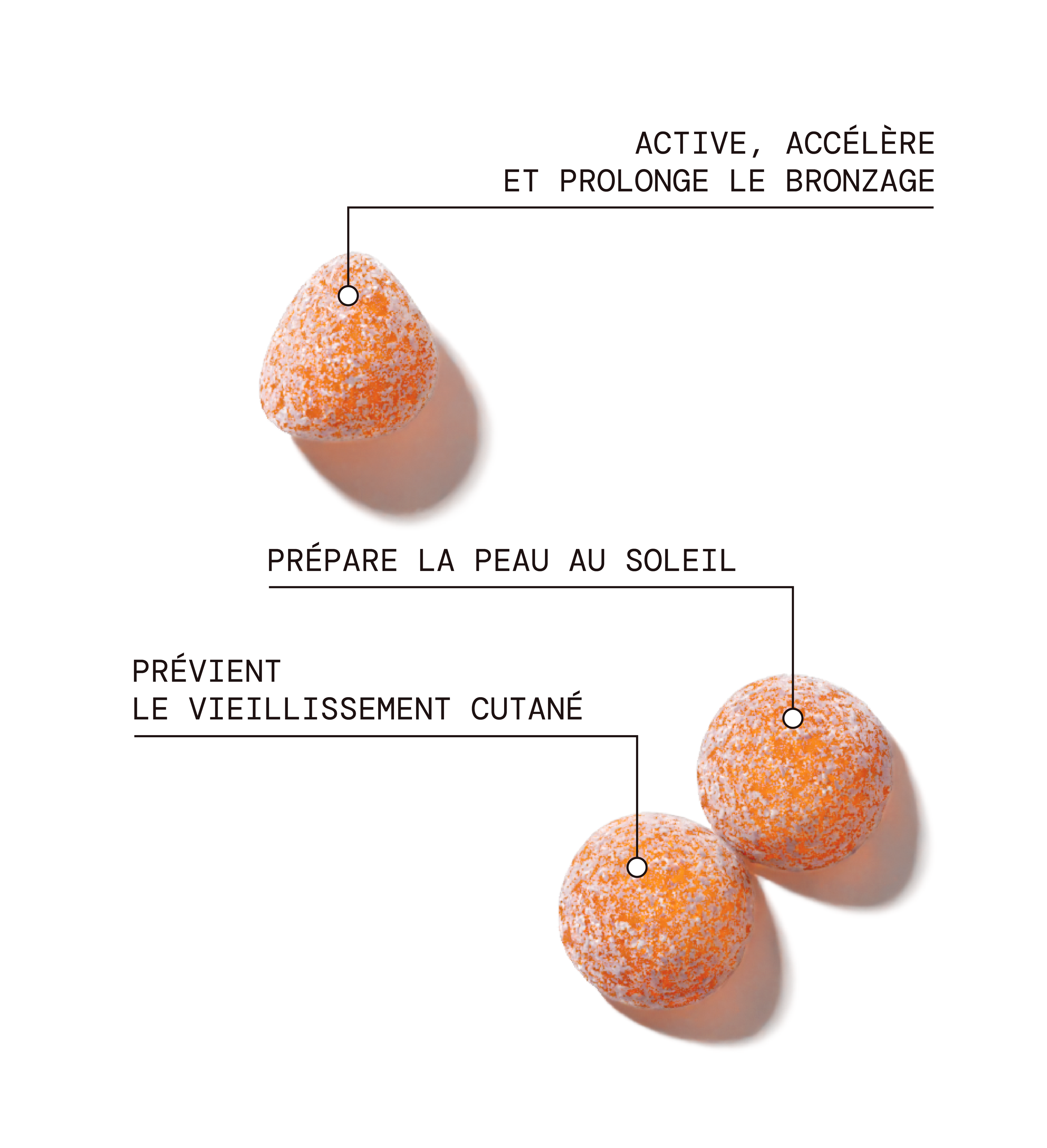Solaire - Autobronzant & Préparation Au Soleil