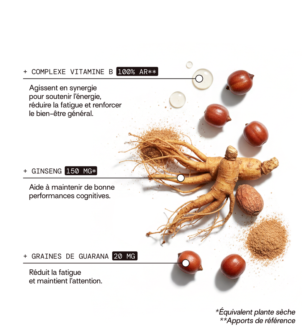 Energie - Boost Physique & Mental
