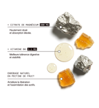 Pack Équilibre Émotionnel : Safran B6, Sommeil, Magnésium, Stress