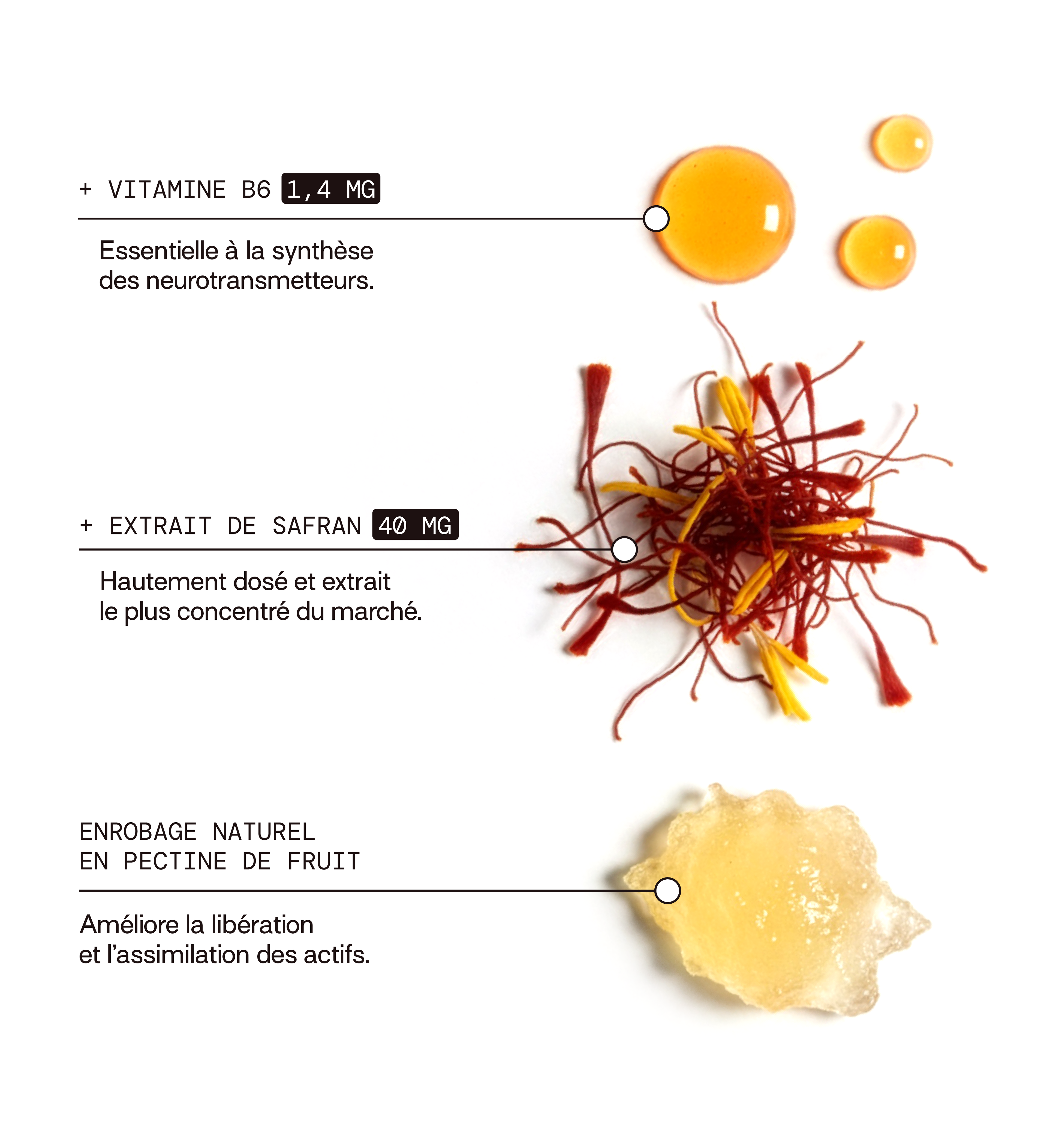 Pack Équilibre Émotionnel : Safran B6, Sommeil, Magnésium, Stress