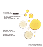Vitamine D - Défenses Immunitaires & Tonus Musculaire