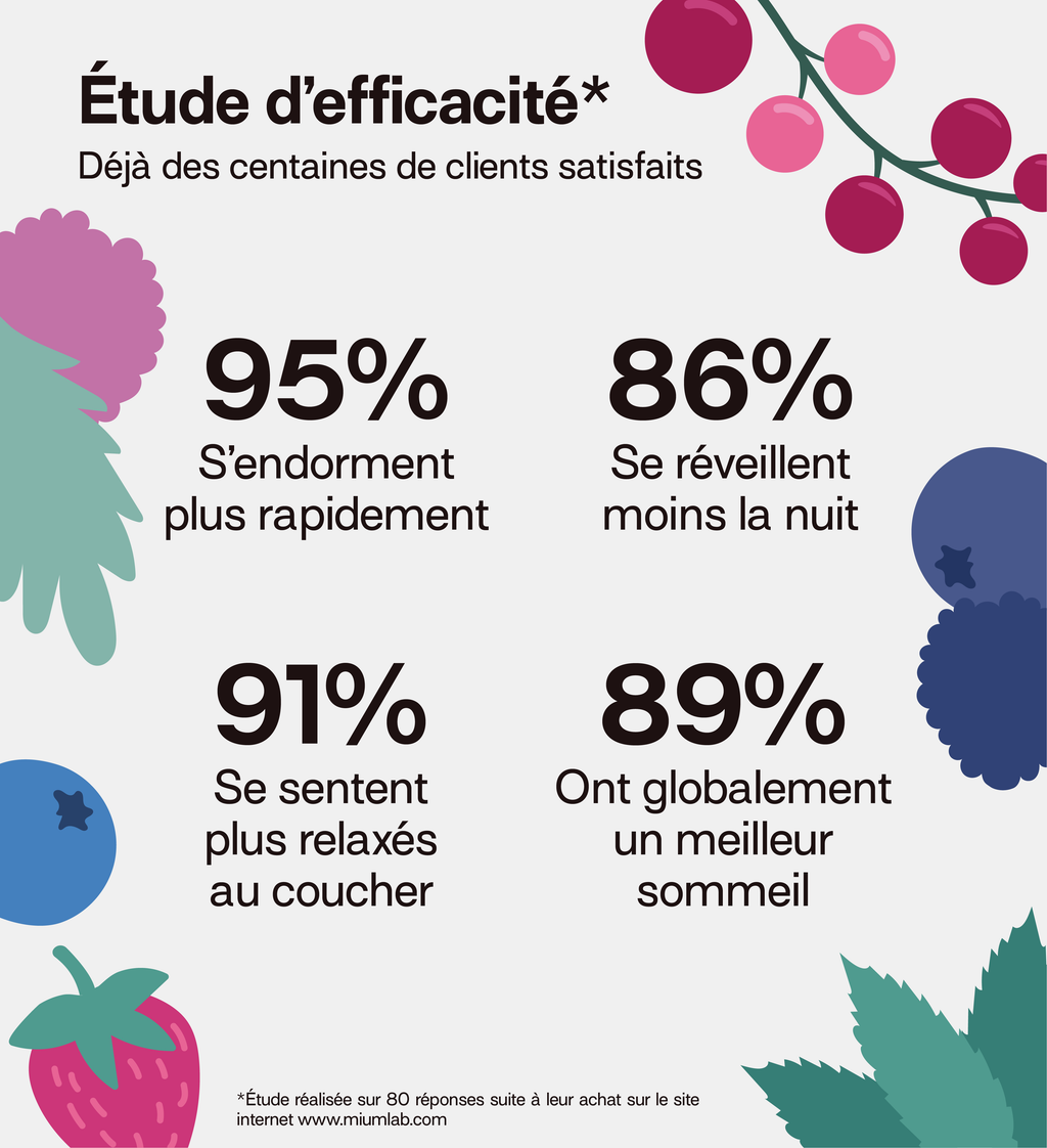 Sommeil - Endormissement Rapide