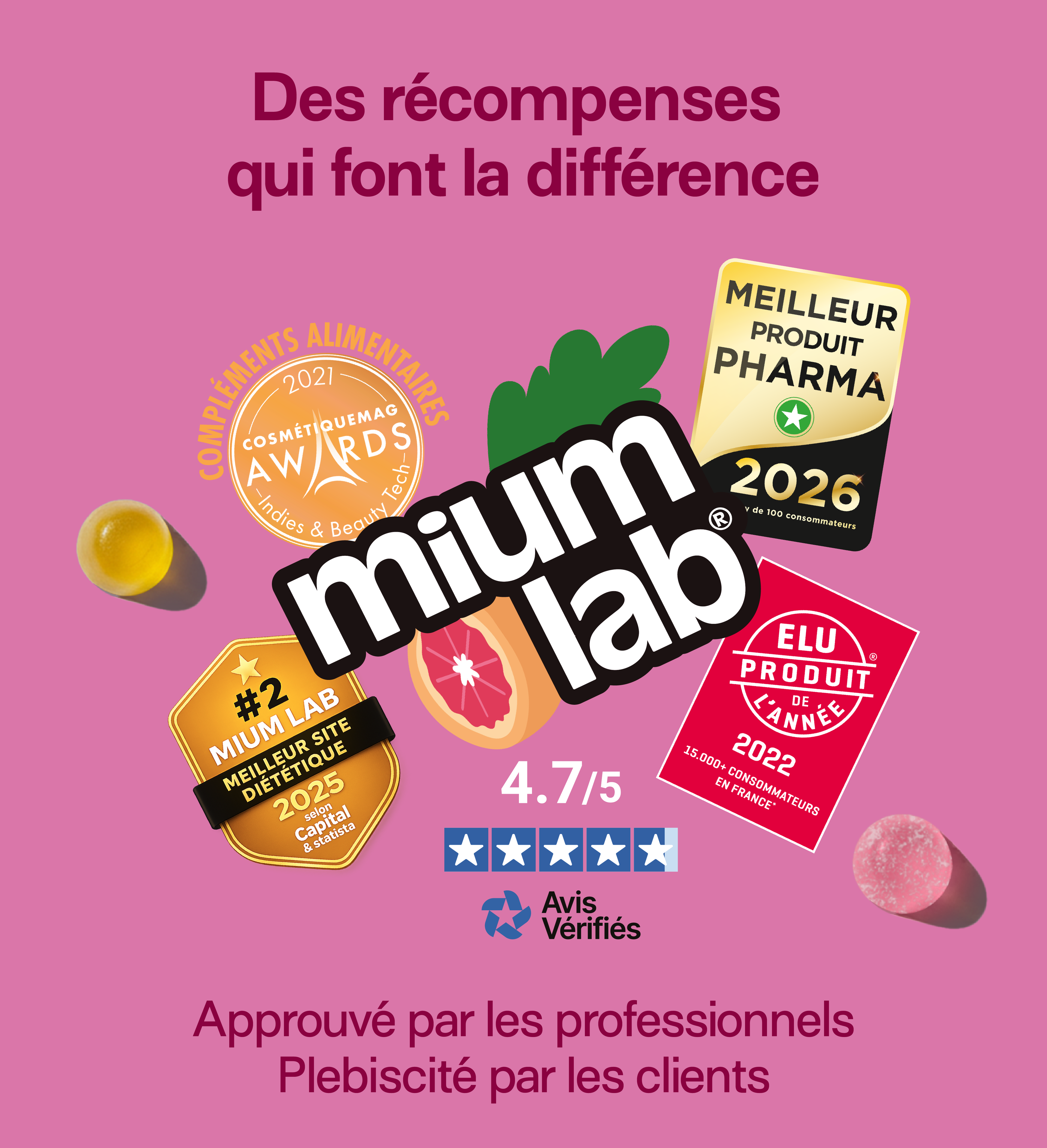 Minceur - Élimination & Réduction De L’Absorption Des Graisses