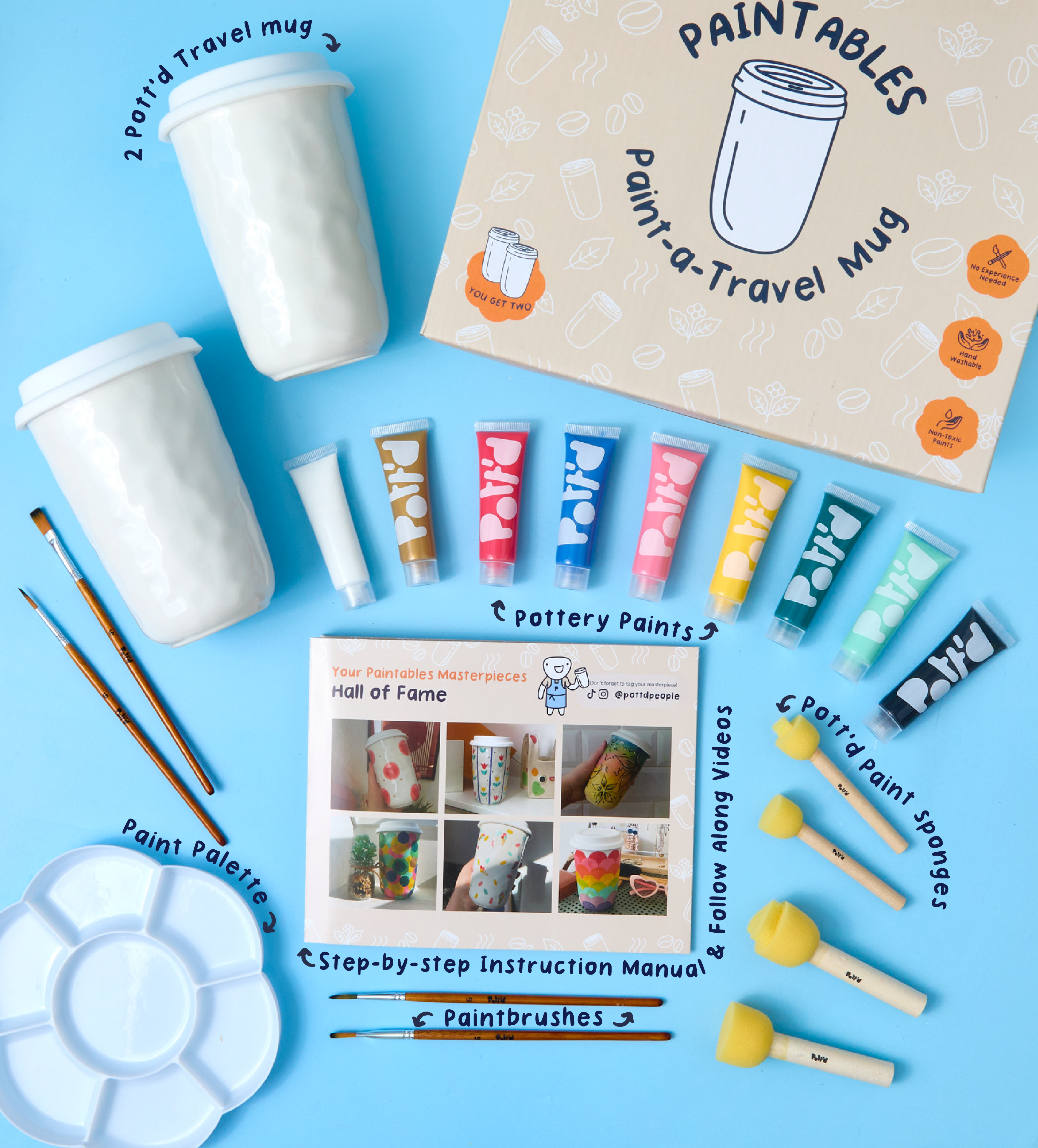Peinture Sur Tasse De Voyage