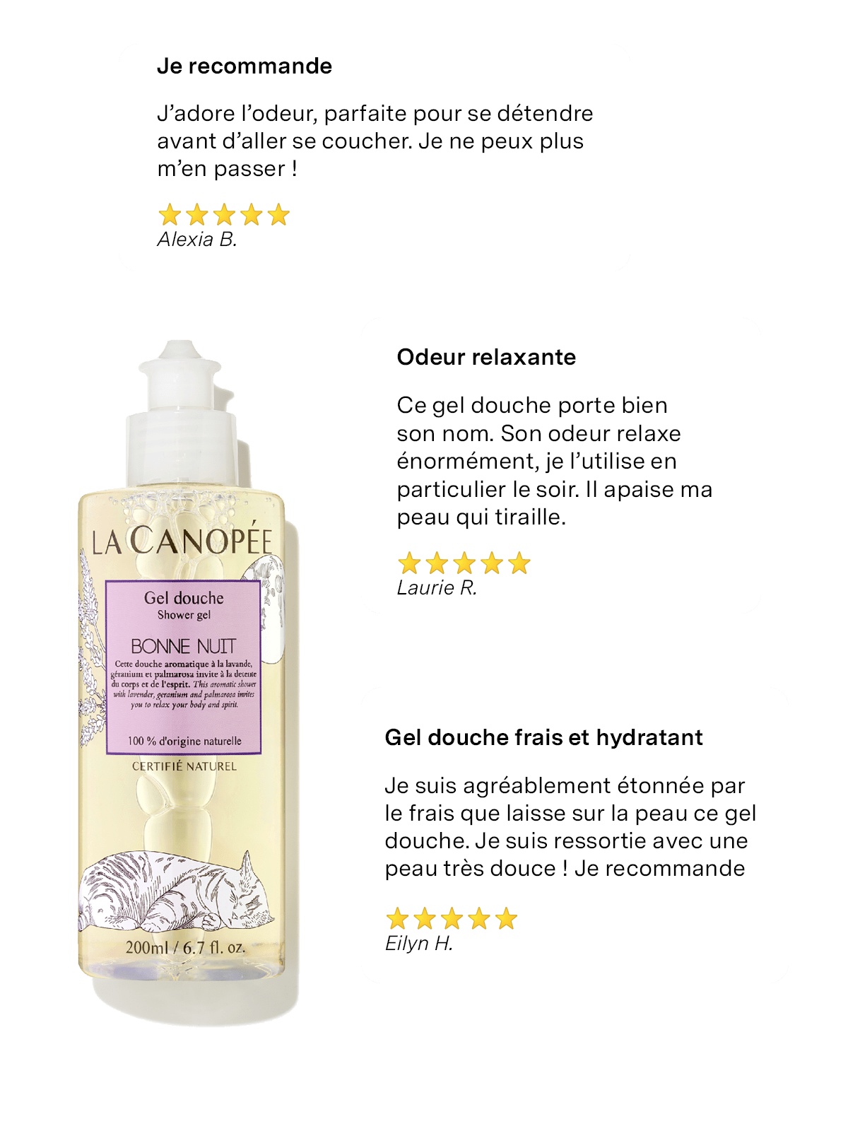 Gel Douche Bonne Nuit