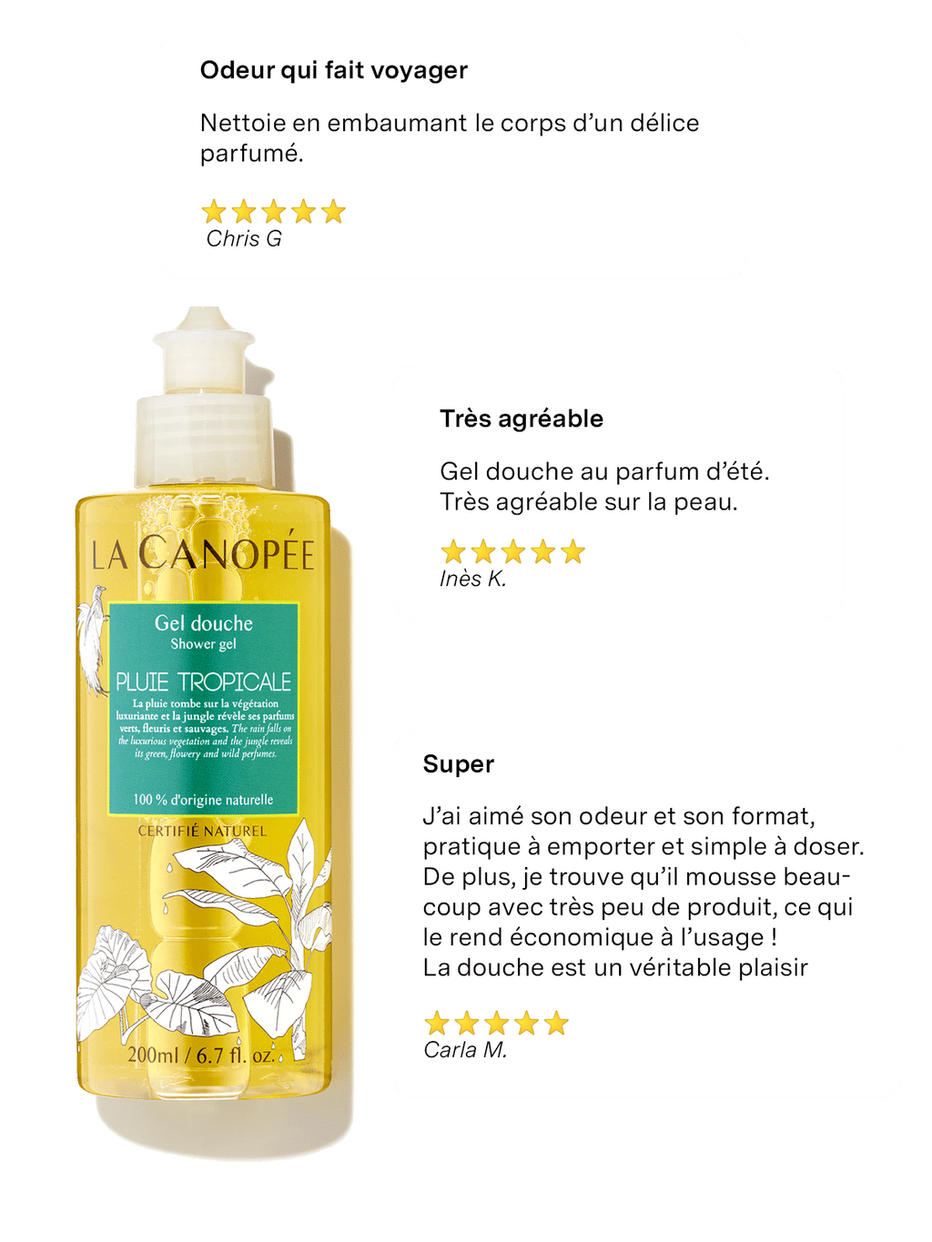 Gel Douche Pluie Tropicale