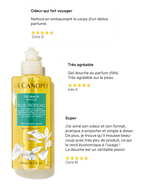 Gel Douche Pluie Tropicale