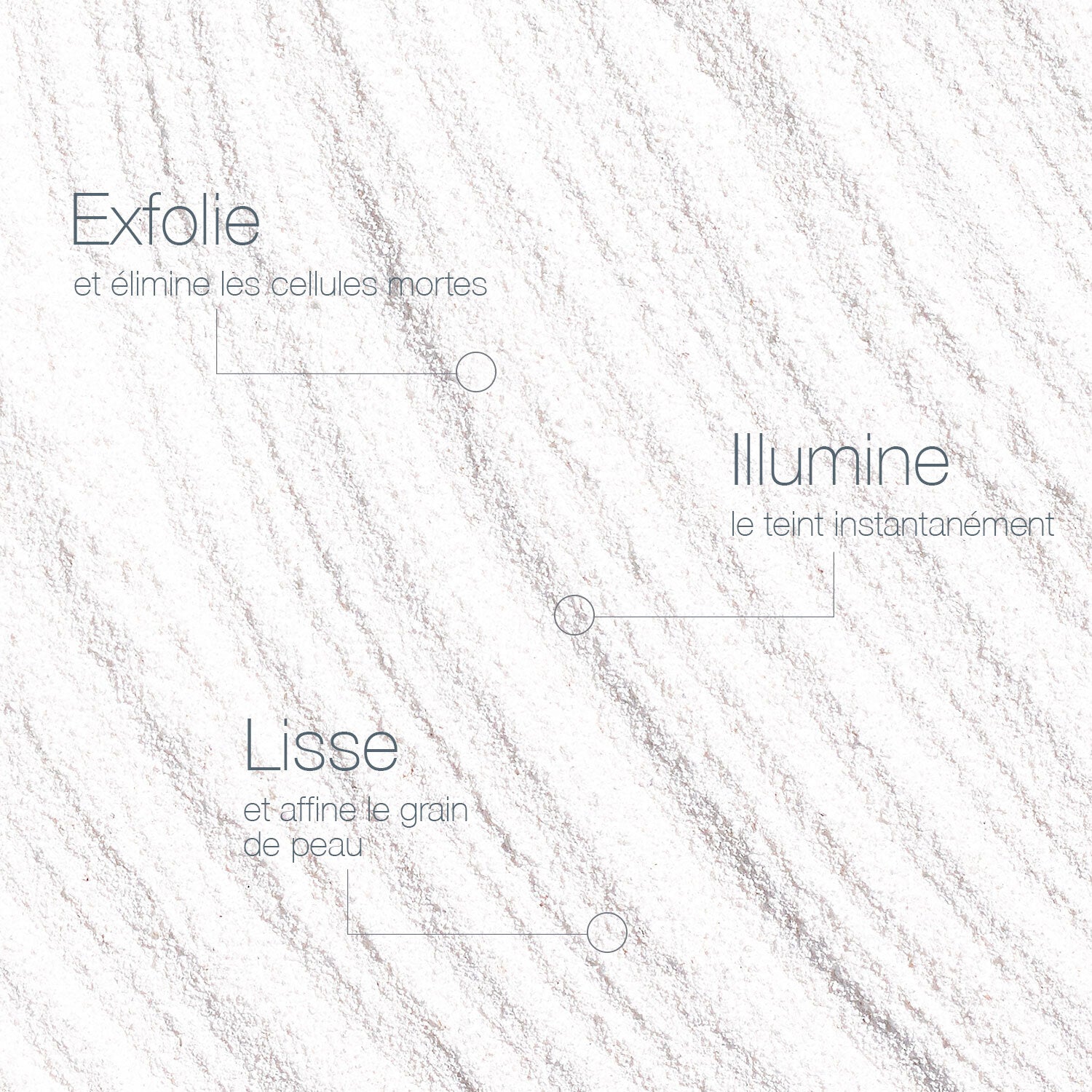Coffret Ultra Clean, Ultra Smooth Duo | Coffret Duo Nettoyant Et Exfoliant