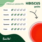 Fleurs D'Hibiscus Séchées Bio