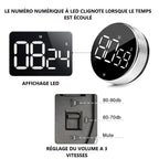 Minuteur A Led
