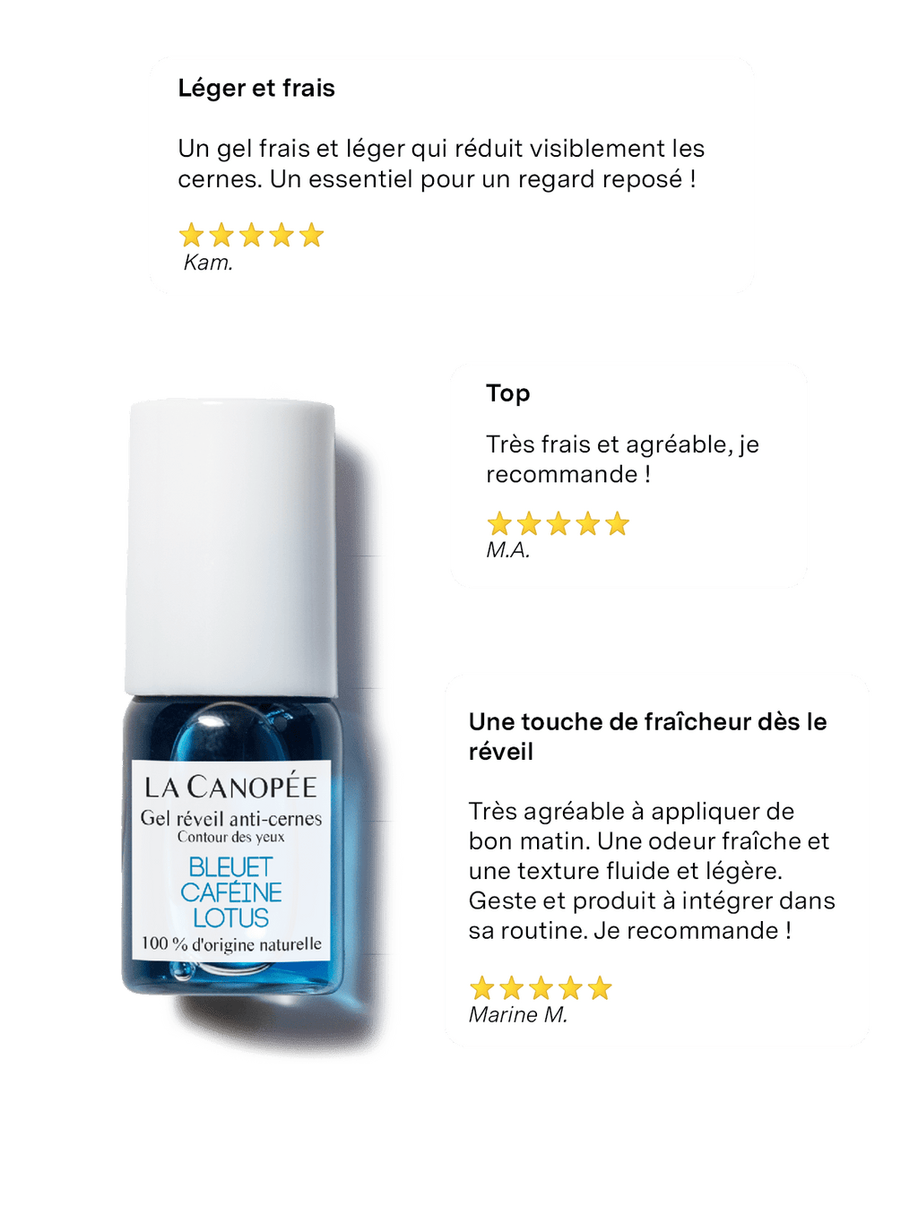 Gel Réveil Anti-Cernes