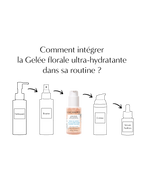 Gelée Florale Ultra-Hydratante