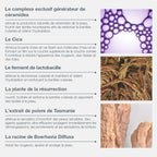 Coffret Duo Réparateur Pour Les Peaux Sensibles | Ultracalming Cleanser Voyage Offert
