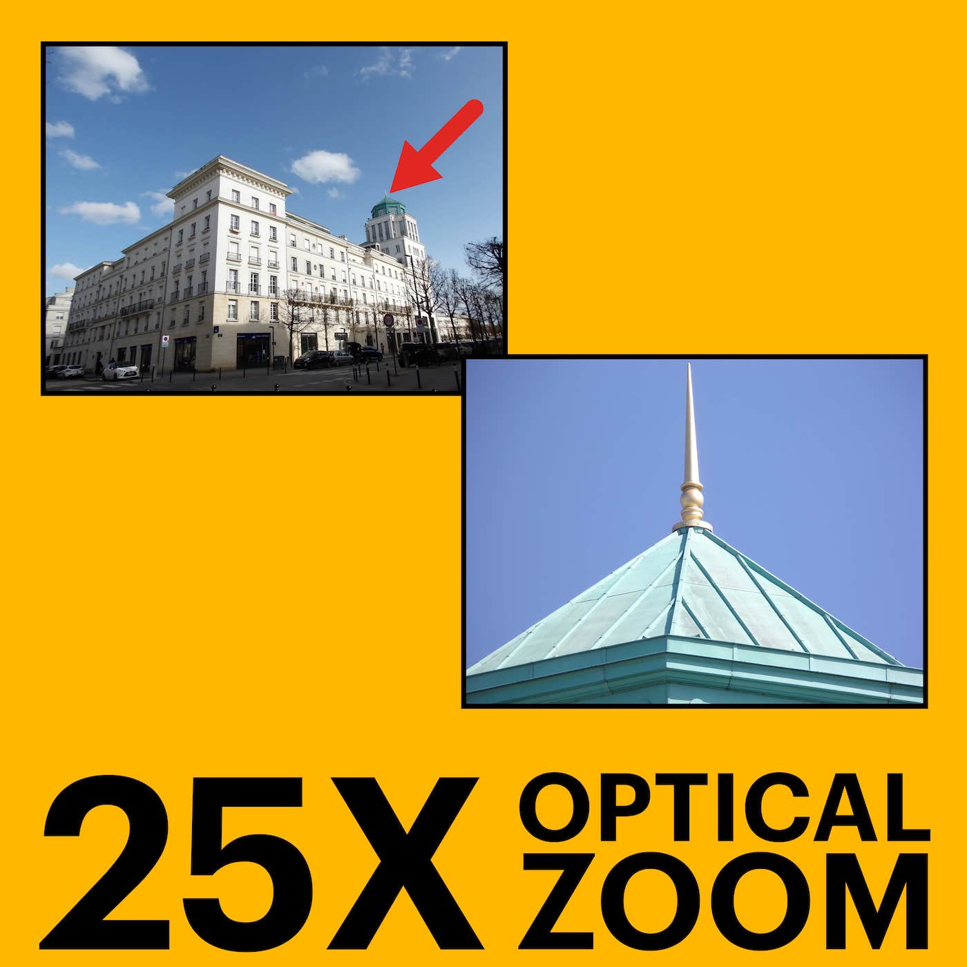 Appareil Photo Bridge Pixpro Az255 - Zoom Optique 25X - Blanc - Carte SD & Housse Offertes - Kodak