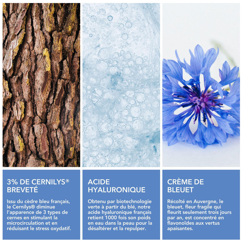 crème anti cerne actif breveté acide hyaluronique crème de bleuet 
