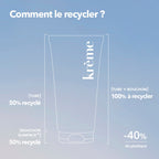 Krème Lait Solaire Hydratant Recyclage
