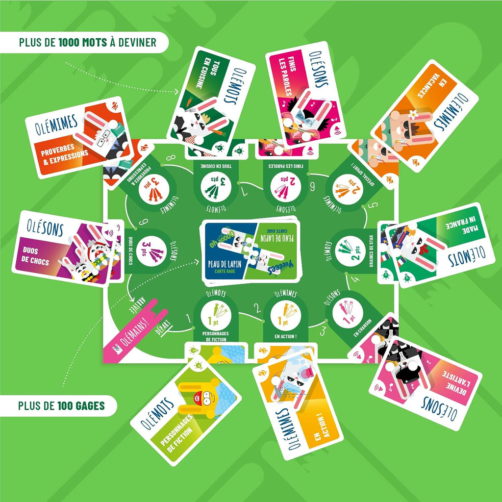 Cartes et plateau
