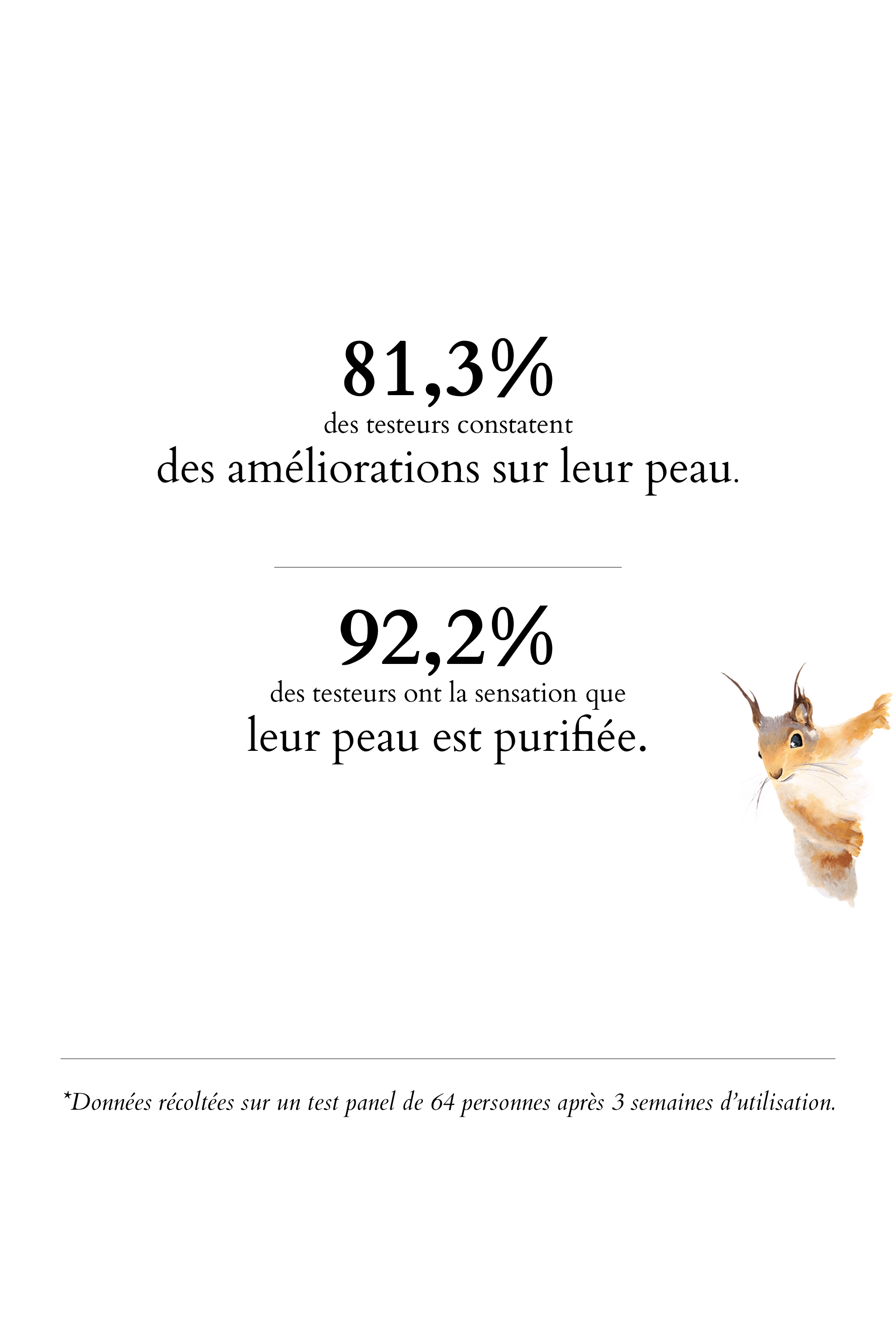 lacanopee Gelée noire nettoyante aux actifs purifiants
