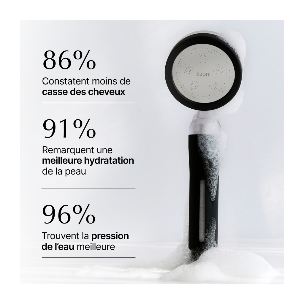 Pommeau de Douche Filtrant Blanc + 2 Filtres (4 Mois de Filtration)