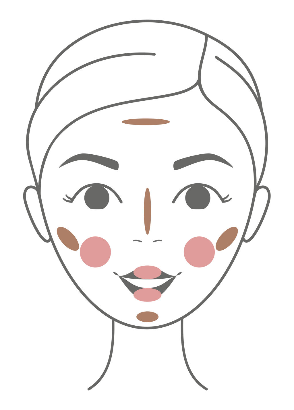 Pomponne Fantastick bronzer blush visage schema
