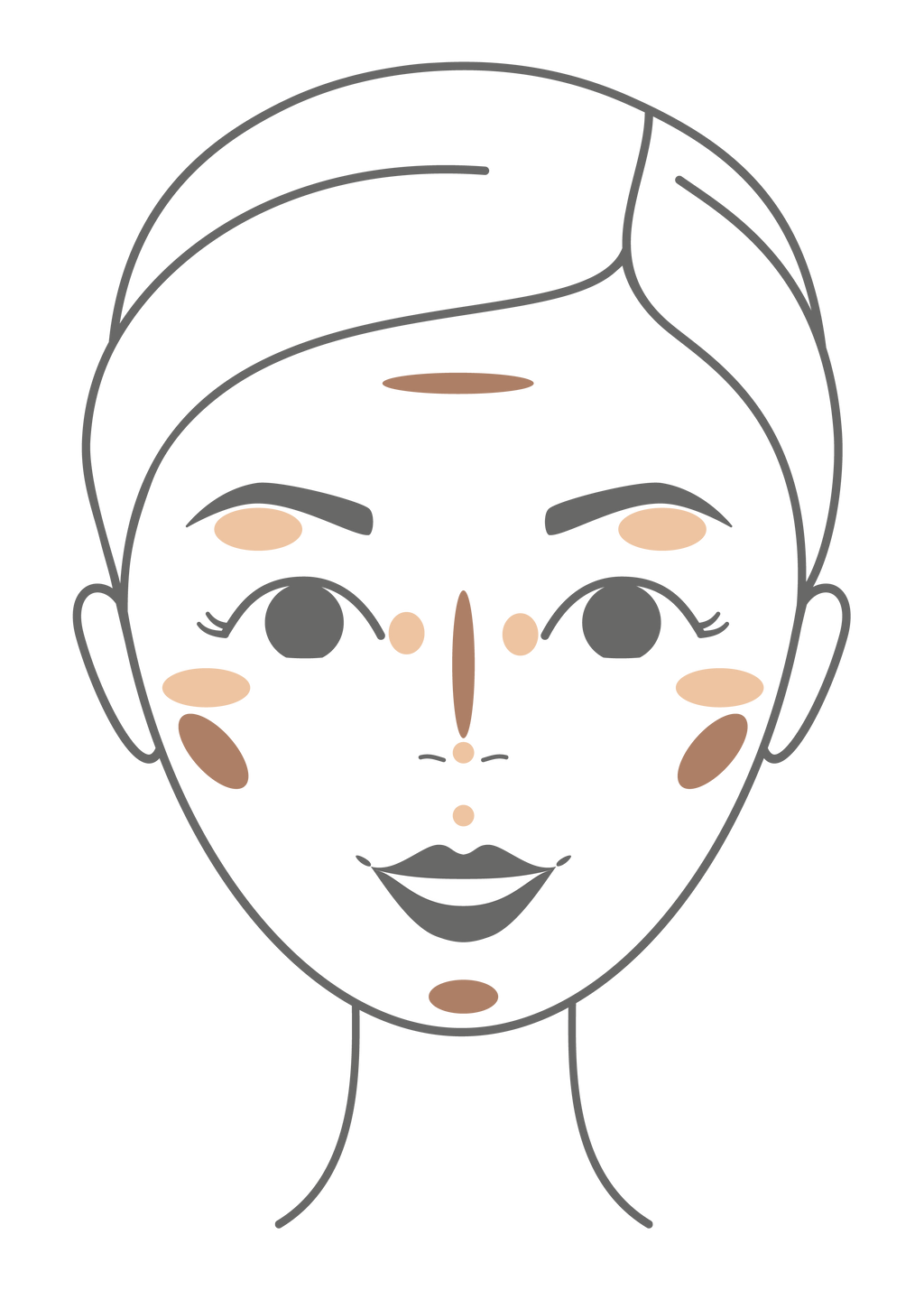 Pomponne Fantastick highlighter bronzer visage schema