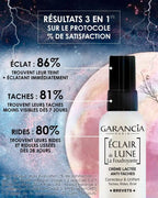 Laboratoire Garancia Crème de jour [ ÉCLAIR DE LUNE La Foudroyante ] fond dramatique de lune et d'éclairs, une bouteille du produit est présentée avec des statistiques de satisfaction utilisateur : trouvent leur teint plus éclatant immédiatement, constatent des taches moins visibles dès 7 jours, et notent des rides et ridules lissées dès 28 jours. Le texte 'Correcteur & Unifiant Taches, Rides, Éclat' est également visible.