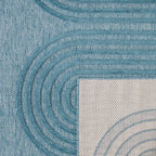 Santorini - Tapis D'Intérieur/Extérieur - Polypropylène - Turquoise