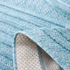 Santorini - Tapis D'Intérieur/Extérieur - Polypropylène - Turquoise