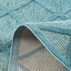 Santorini - Tapis D'Intérieur/Extérieur - Polypropylène - Turquoise