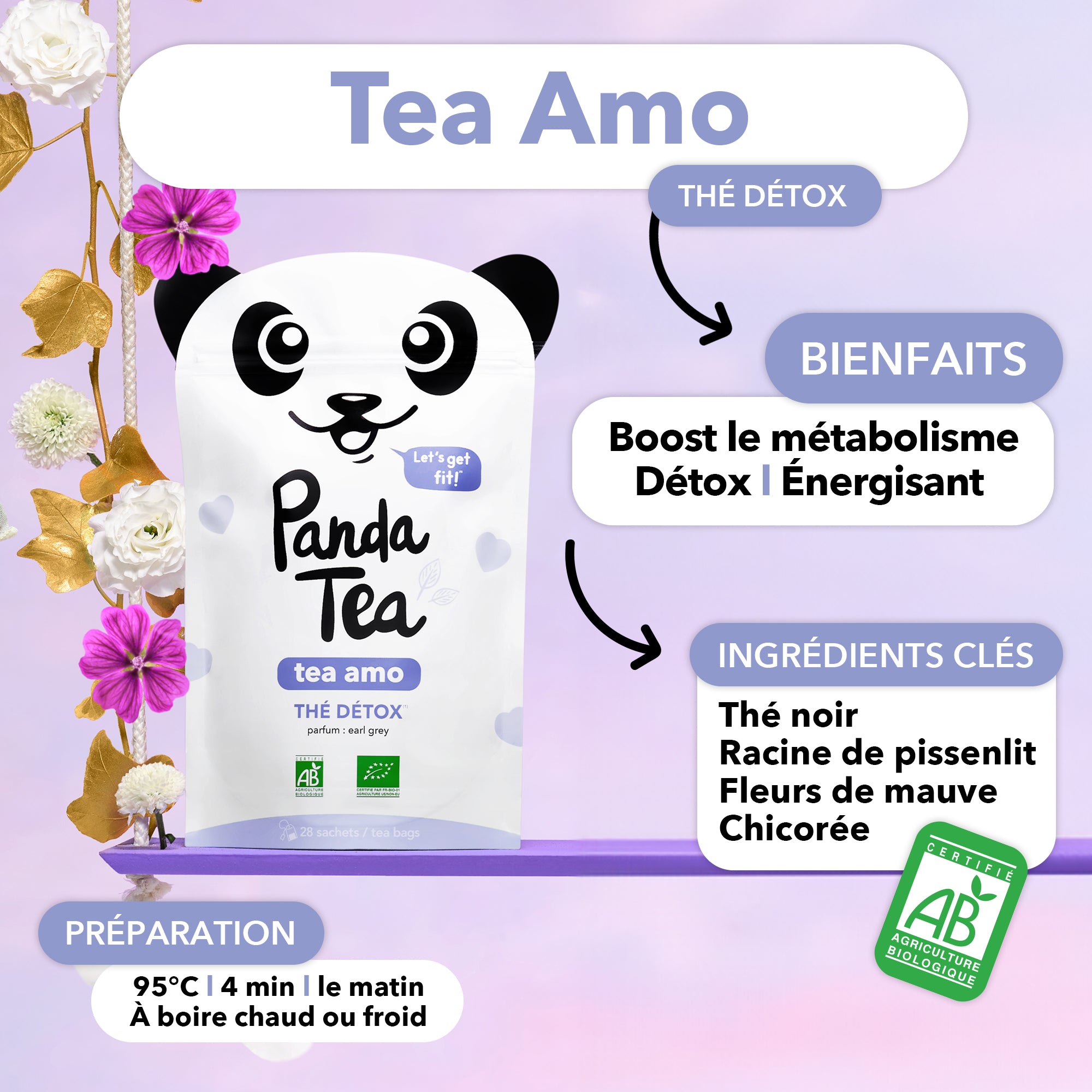Detox Slim Fit - Nouveaux Parfums
