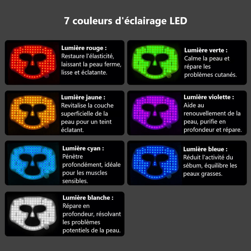 Masque Led Visage Luminotherapie 7 Couleurs