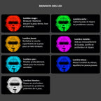 Masque Led Visage Luminotherapie 7 Couleurs