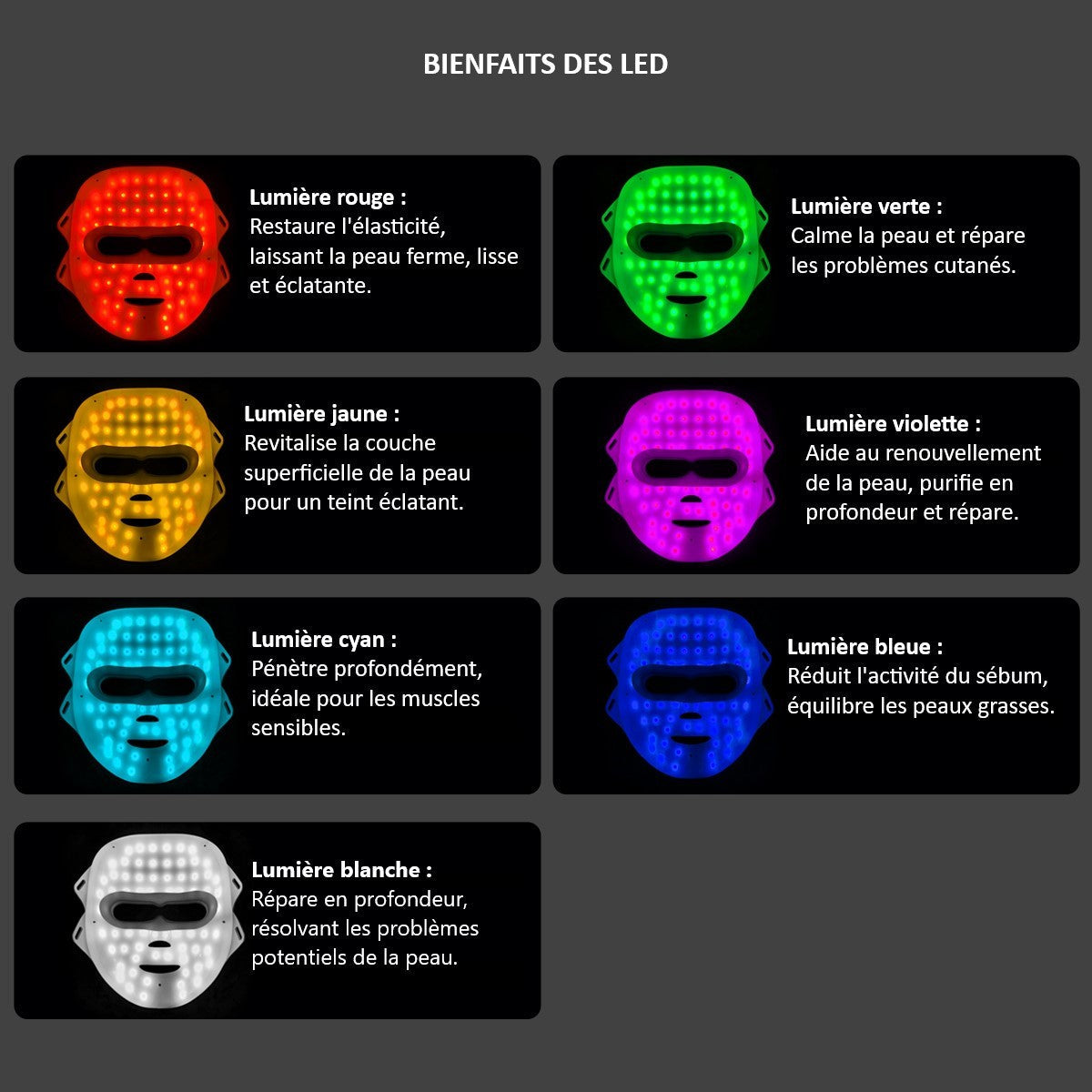 Masque Led Visage Luminotherapie 7 Couleurs