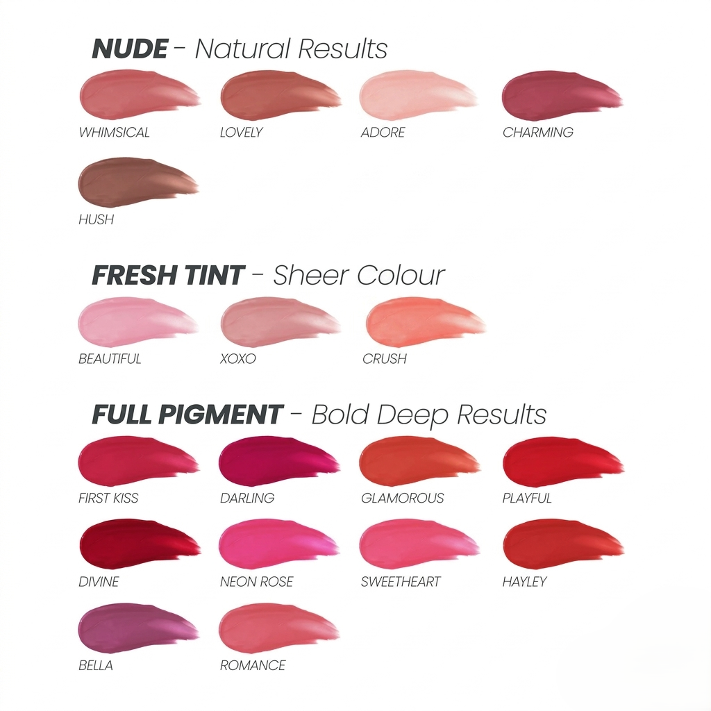 Routine Maquillage Lèvres Longue Tenue - Wonderskin