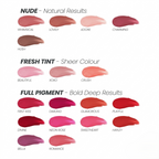 Routine Maquillage Lèvres Longue Tenue - Wonderskin