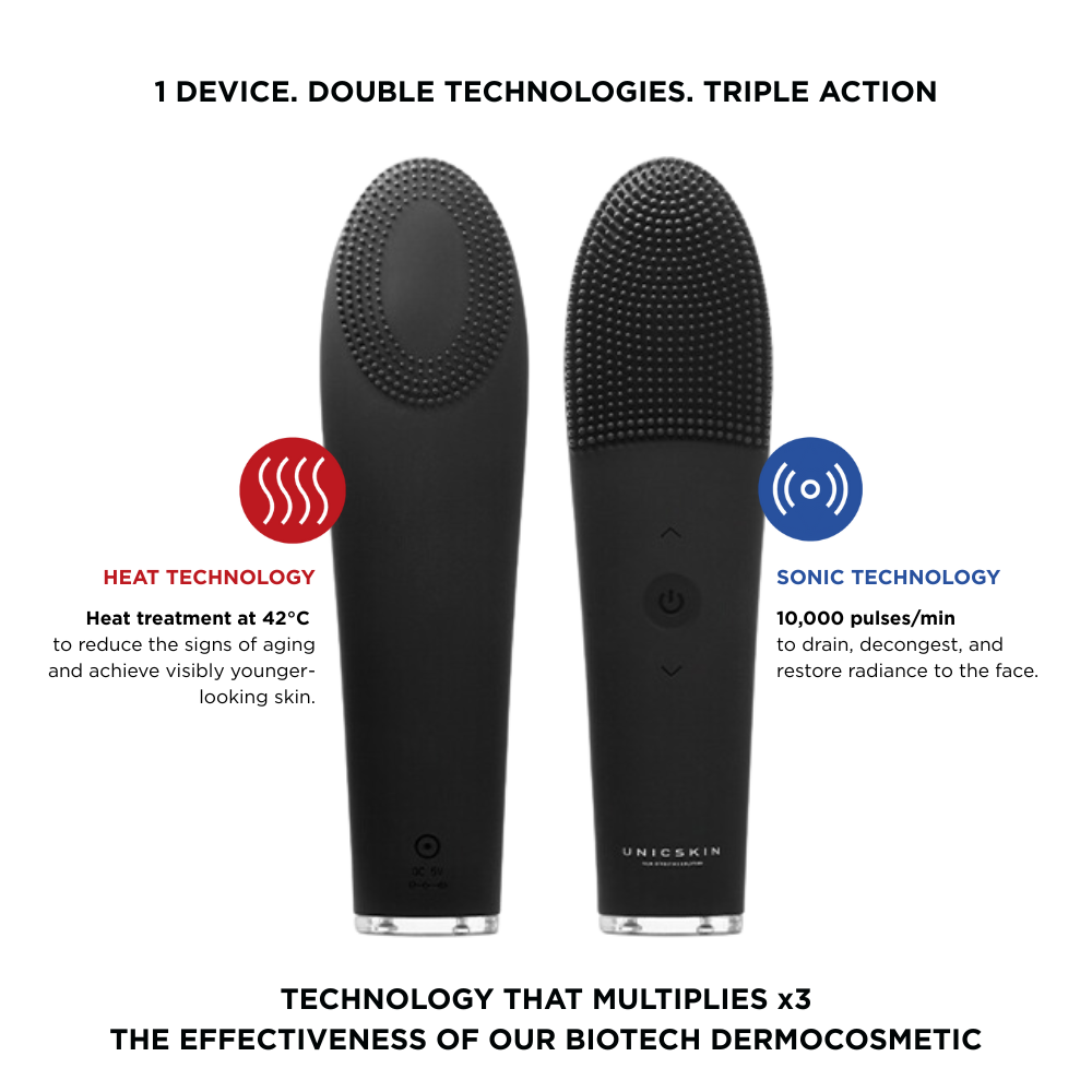 Unicthermo Sonic 2.0 - Unicblack