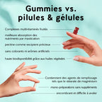 Un milliard de bienfaits - Souche microbiotique