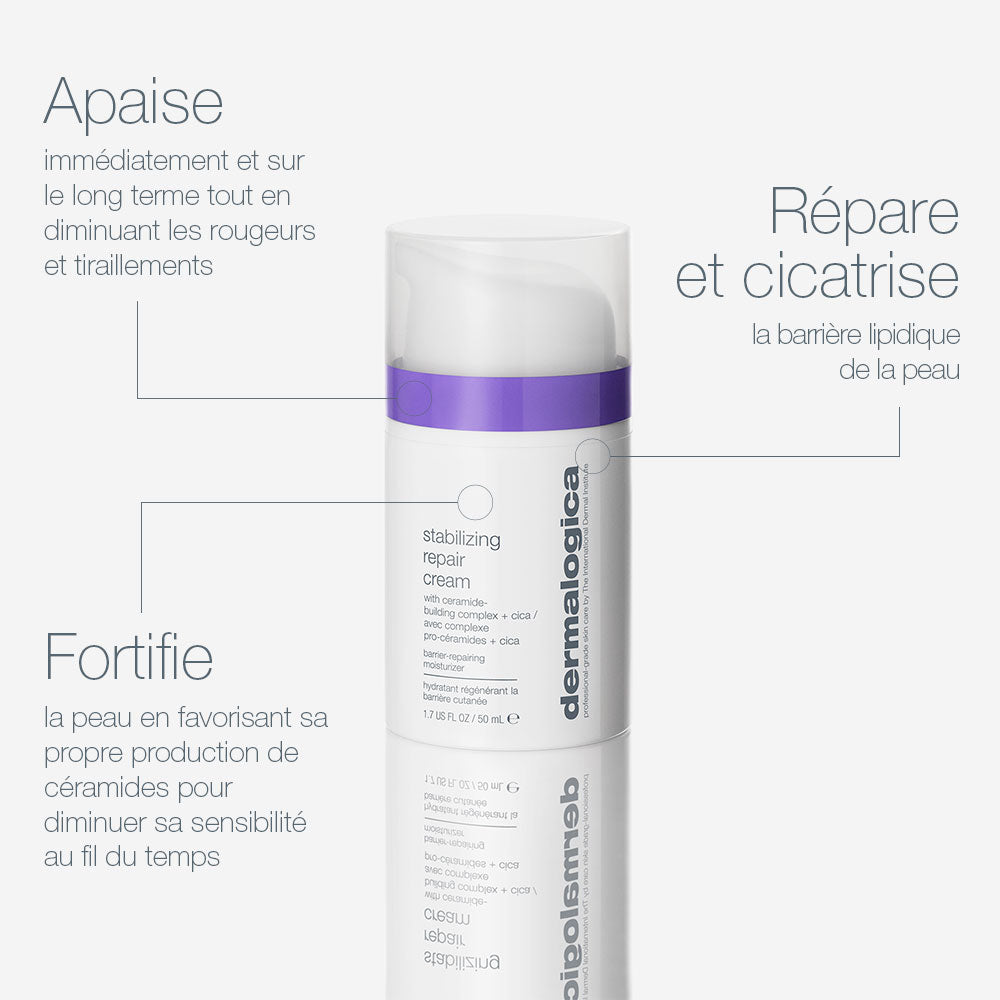 Coffret Duo Réparateur Pour Les Peaux Sensibles | Ultracalming Cleanser Voyage Offert