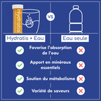 Les Tubes Hydratis - Choisissez votre parfum