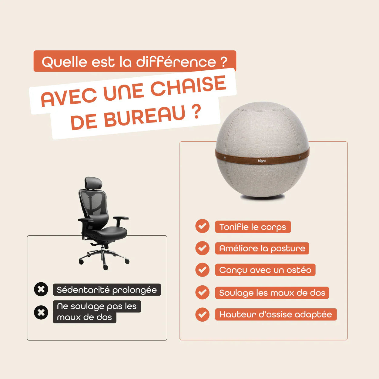 Siège Bloon Original