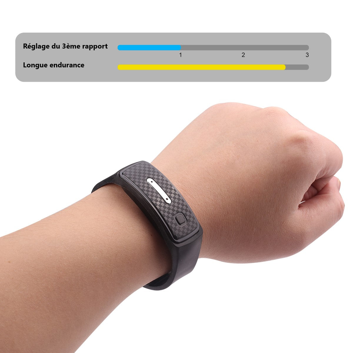 Bracelet Anti-Moustique
