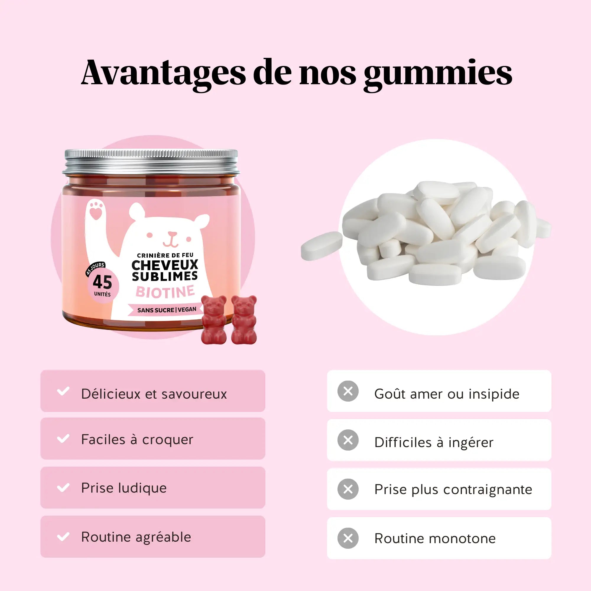 Crinière de Feu Cheveux Sublimes -  sans sucre