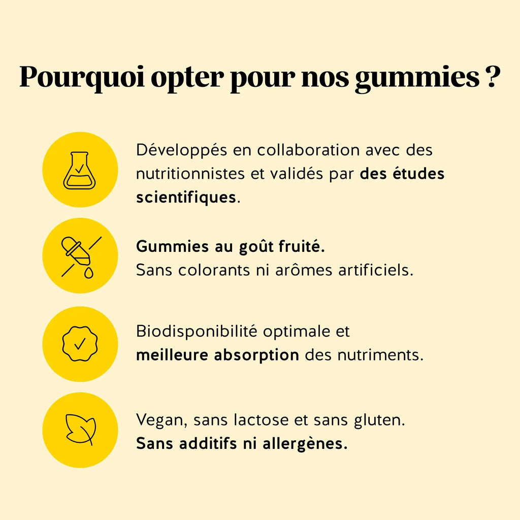 Retrouvez l'équilibre - Digestion