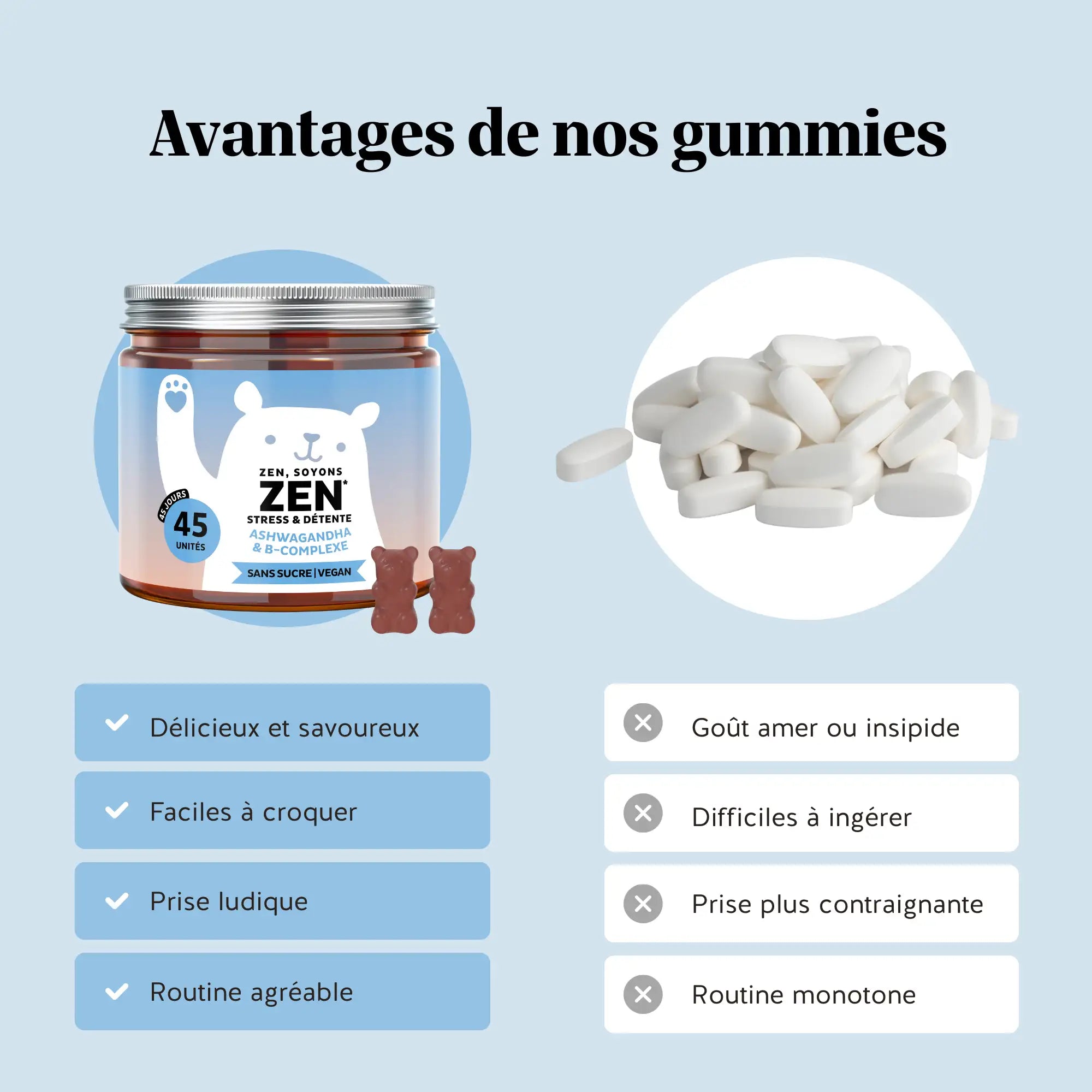 Zen, Soyons Zen* Stress & Détente