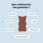 Zen, Soyons Zen* Stress & Détente