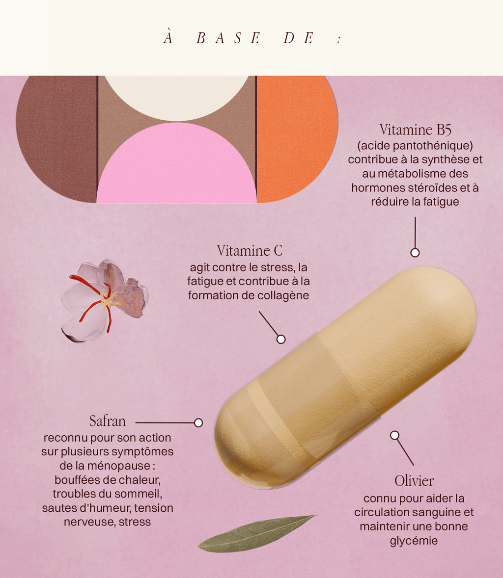 Cure Ménopause
