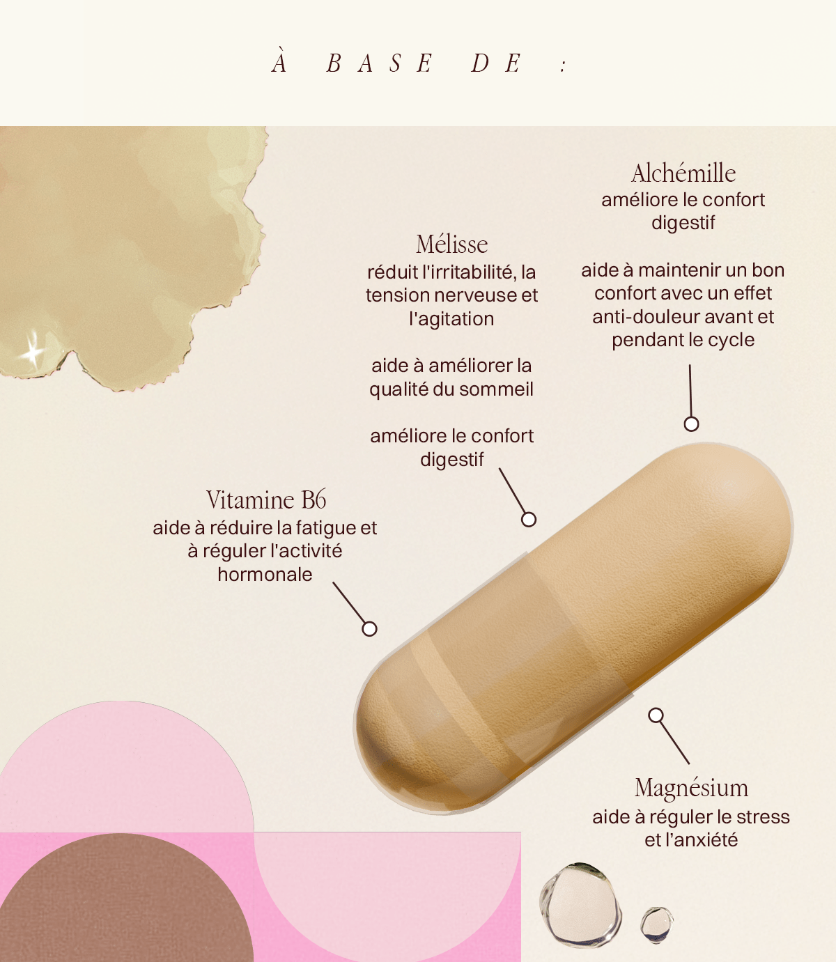 Cure Confort Du Cycle