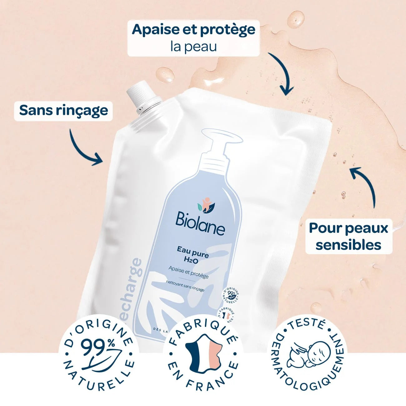 Coffret Toilette Quotidienne
