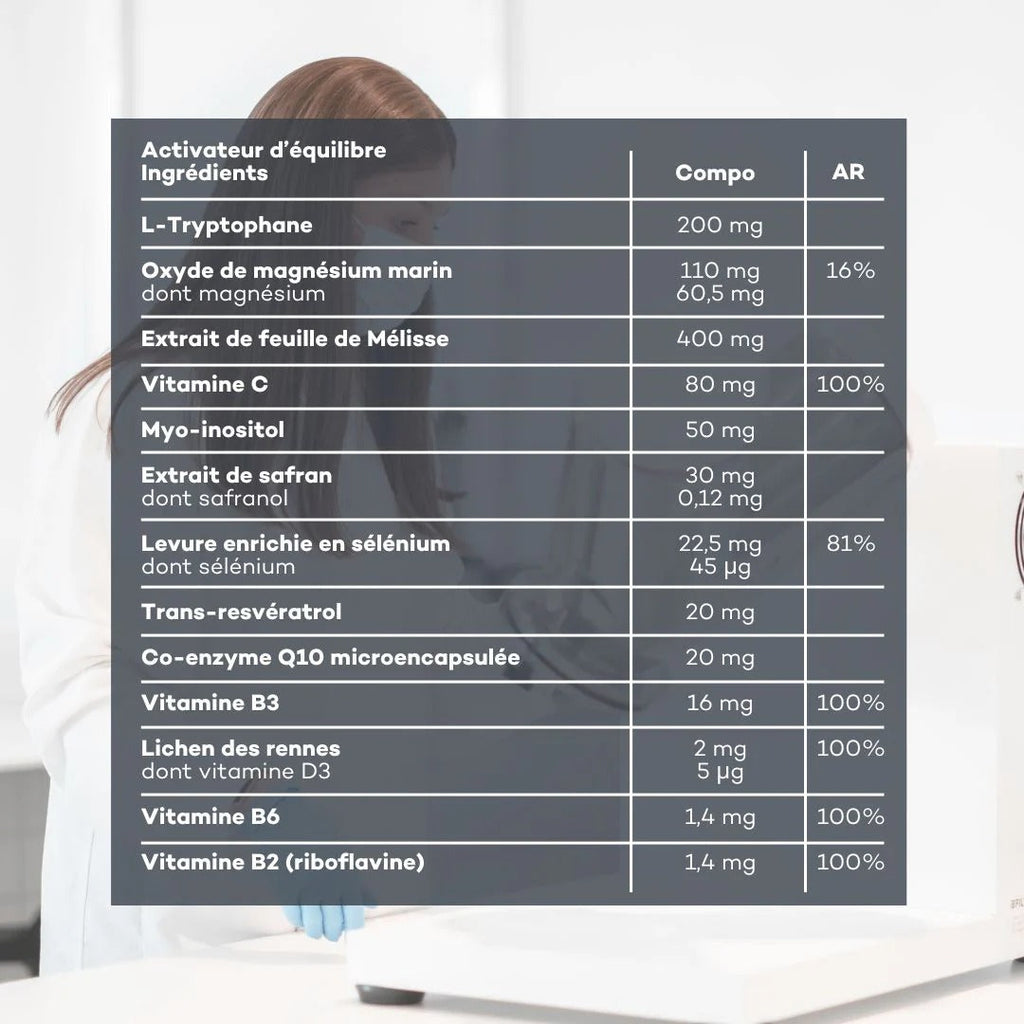 Programme Ventre-Plat 3 Mois