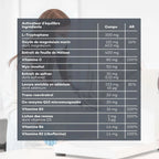 Programme Ventre-Plat 3 Mois